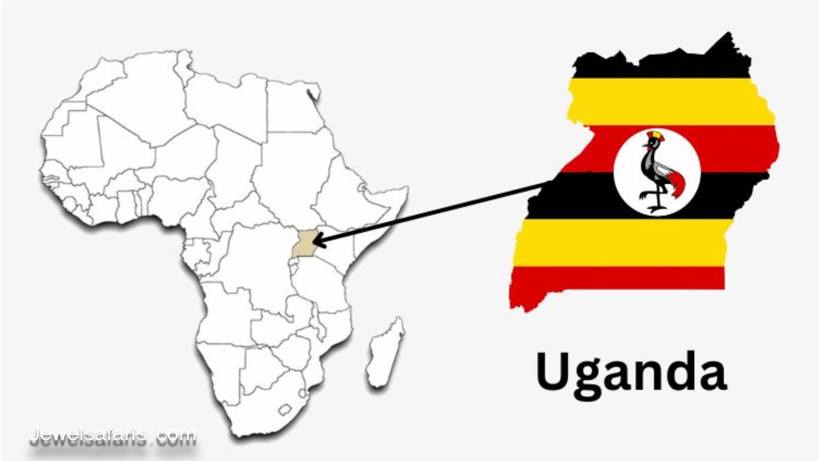 Where is Uganda